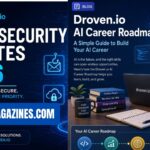 Droven.io AI Career Roadmap